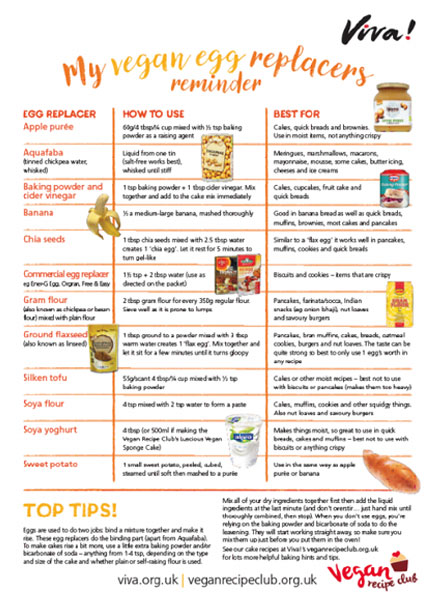 Aquafaba Guide & Recipe: How to Make & Use this Vegan Egg Substitute