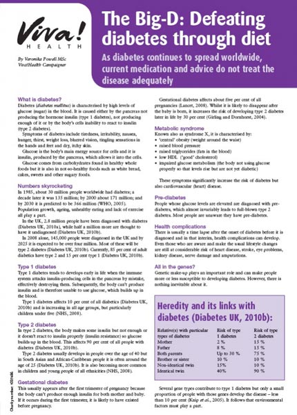 Diabetes Fact Sheet