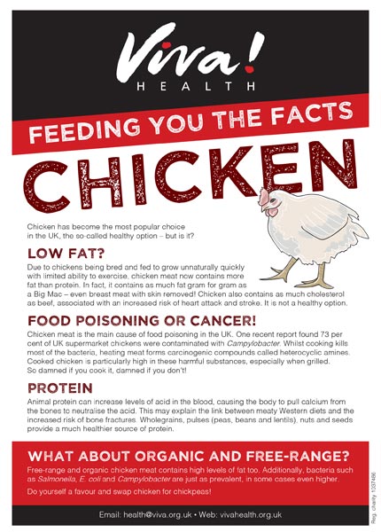 Can Chickens Eat Pork Fat? Discover the Truth!