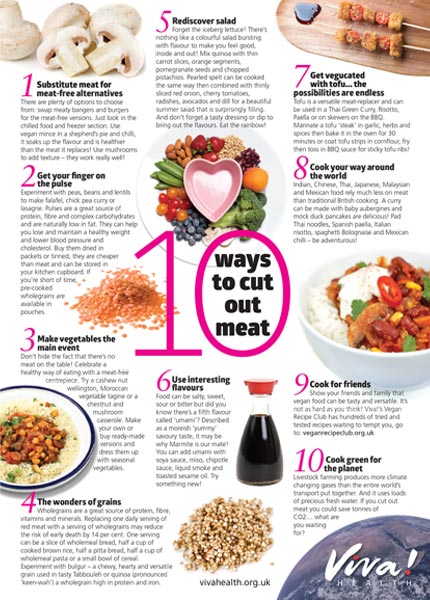 10 Ways to Cut Out Meat