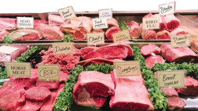 List of Beef Products | Viva! The Vegan Charity