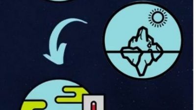 animated planets