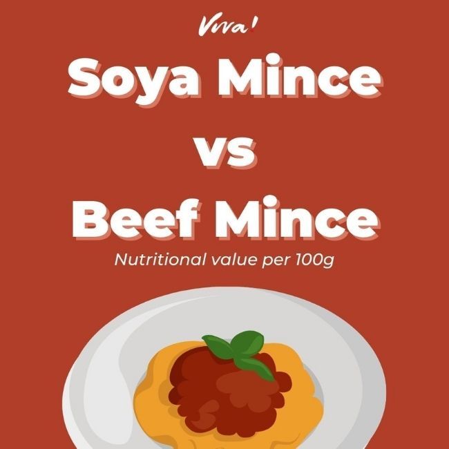 Soya-mince-vs-beef-mince