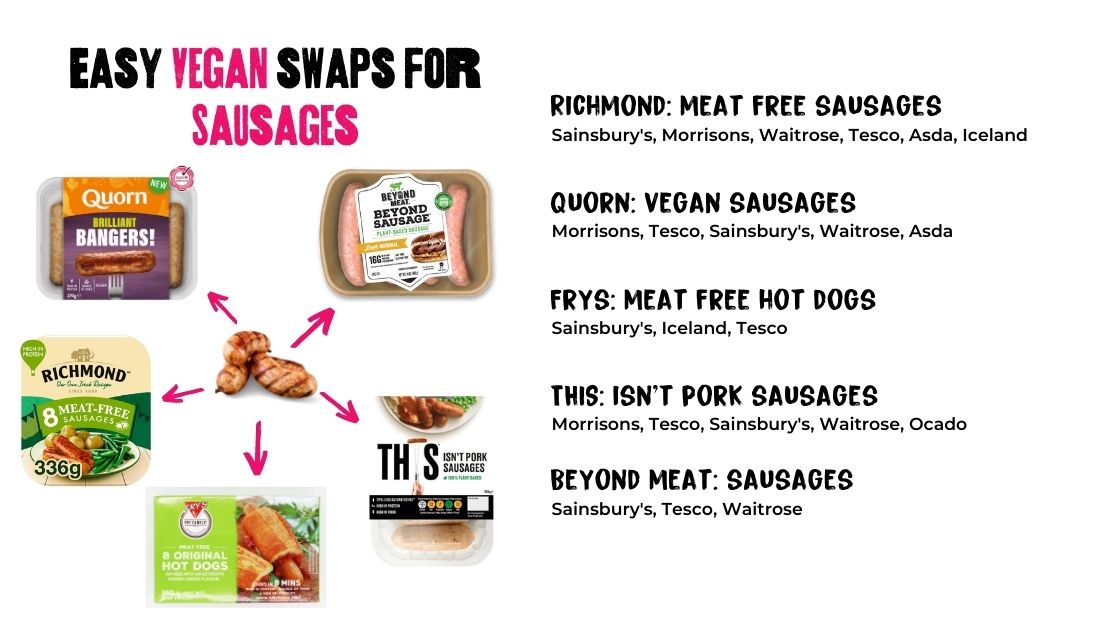 Pork sausages
