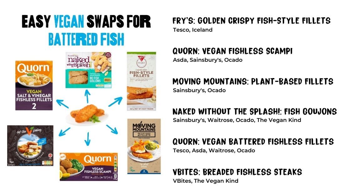 Easy Vegan swaps for Battered Fish
