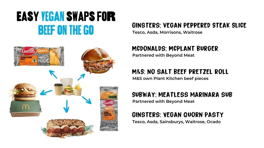 Easy Vegan swaps for Beef on the go