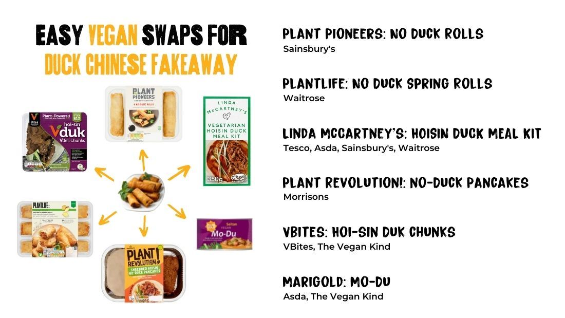 Easy Vegan Swaps for Duck Chinese Fakeaway