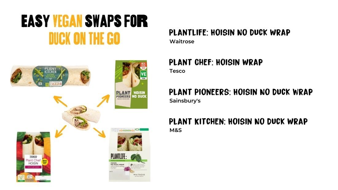 Easy Vegan Swaps for Duck on the go