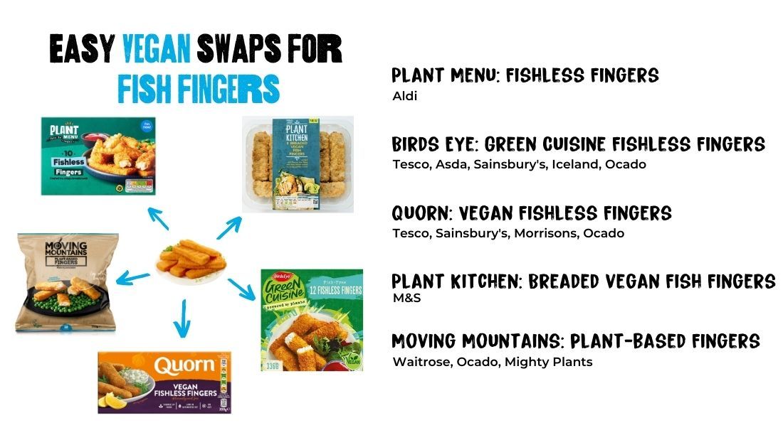 Easy Vegan swaps for Fish Fingers