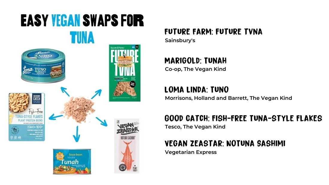 Easy Vegan swaps for Tuna