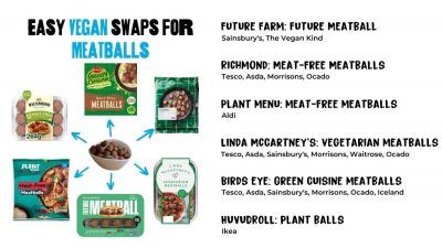 Vegan Guide to Subway: 2022 Menu Options and Swaps