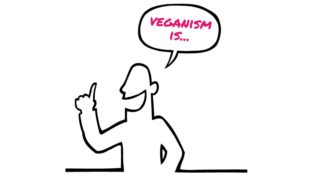 explain what veganism is
