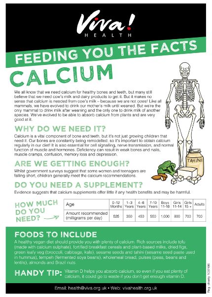 Calcium and Vitamin D