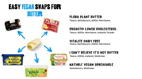 Vegan swaps for butter