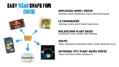 Easy vegan swaps for cheese