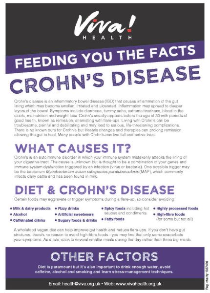 Crohn’s and Colitis